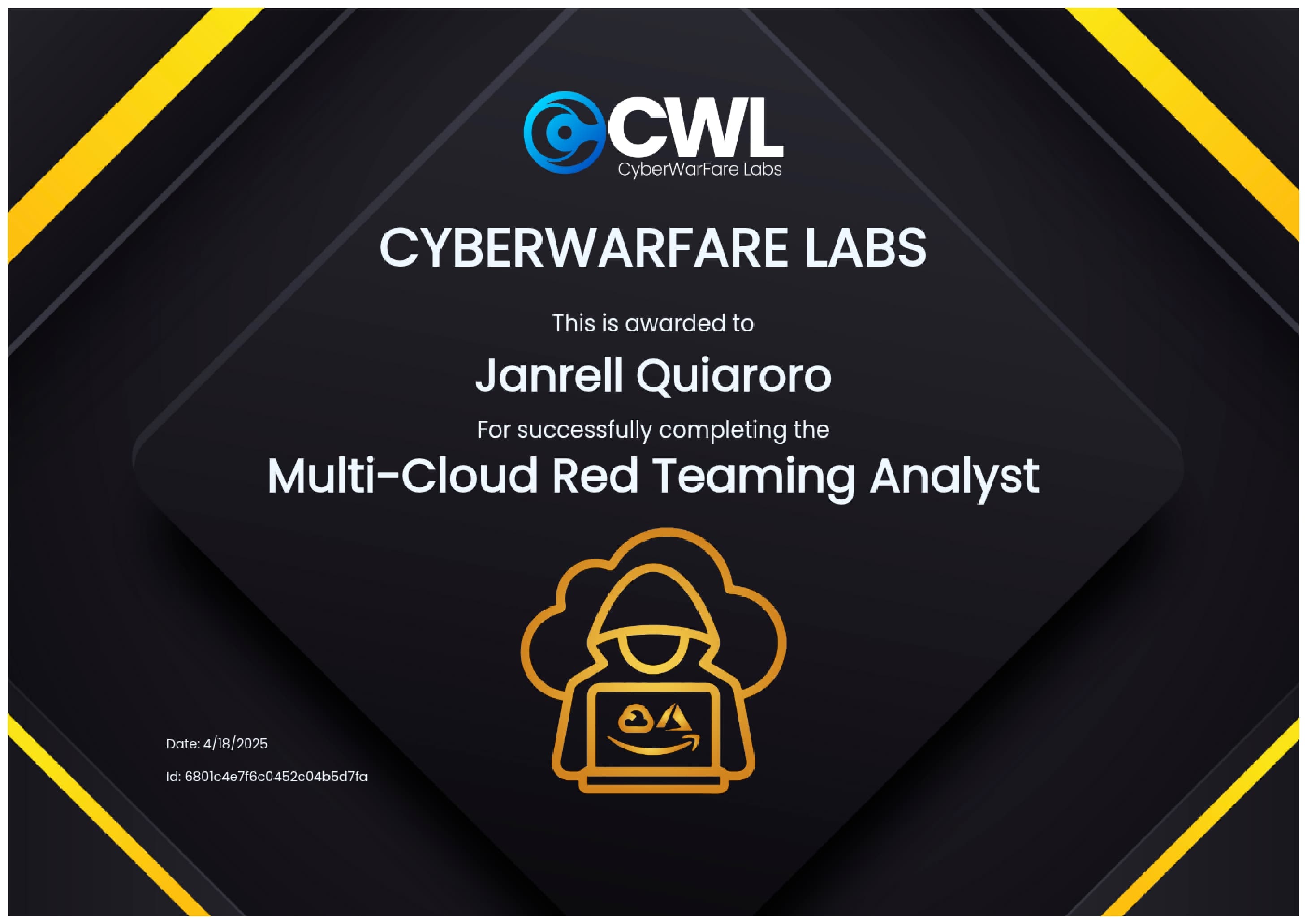 Multi-Cloud Red Team Analyst