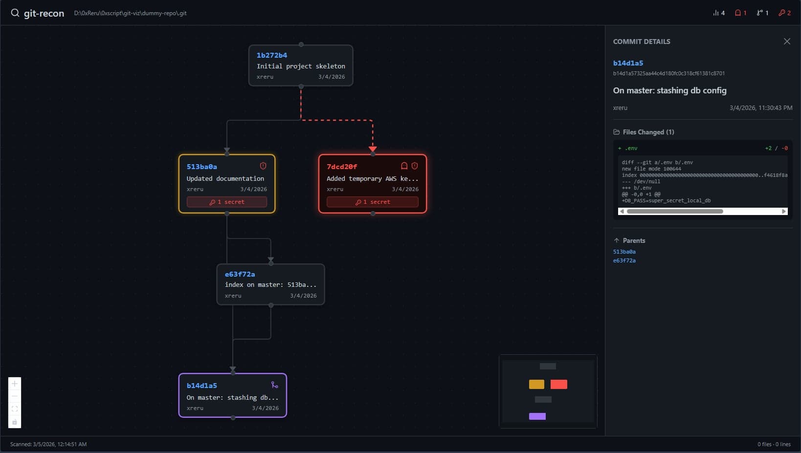 Git-viz preview